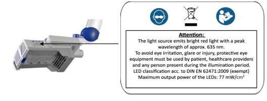 Figure 21