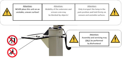 Figure 22