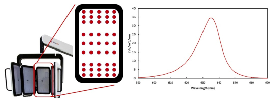 Figure 01