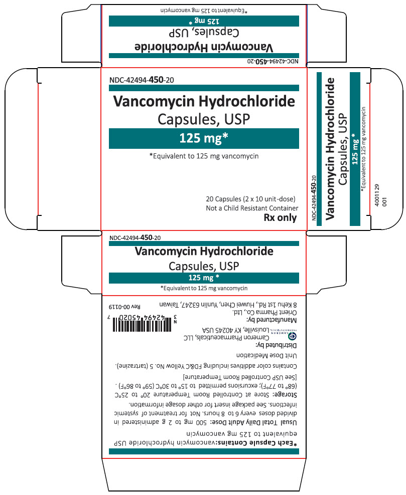 PRINCIPAL DISPLAY PANEL - 125 mg Capsule Bottle Carton