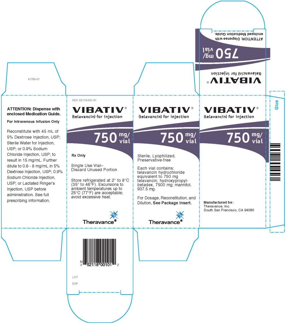 PACKAGE LABEL – PRINCIPAL DISPLAY PANEL – 750 MG/VIAL UNIT CARTON
