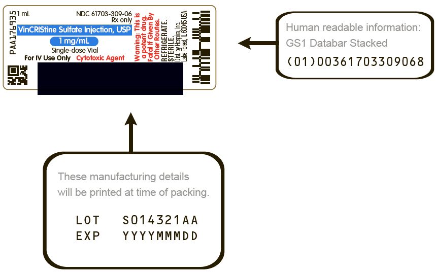 PRINCIPAL DISPLAY PANEL - 1 mL Vial Label