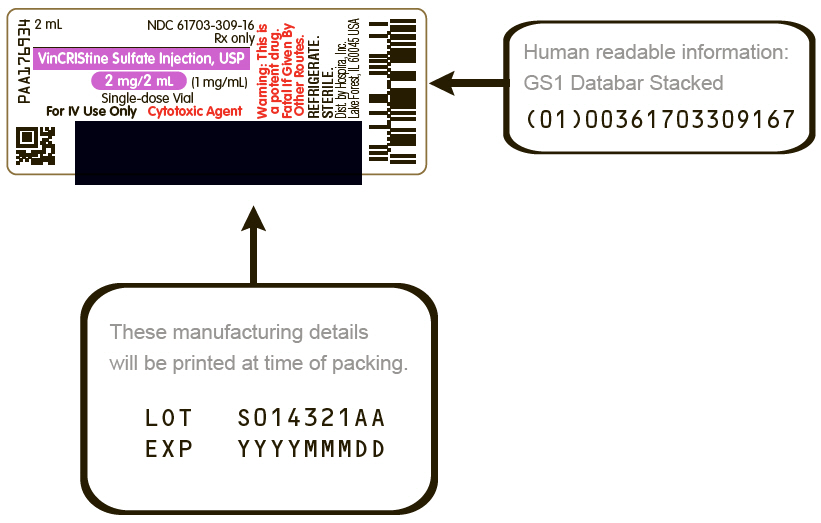 PRINCIPAL DISPLAY PANEL - 2 mL Vial Label