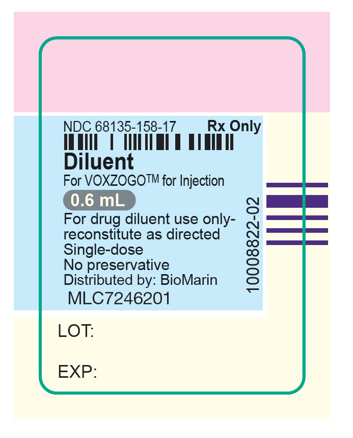 PRINCIPAL DISPLAY PANEL - 0.6 mL Syringe Label