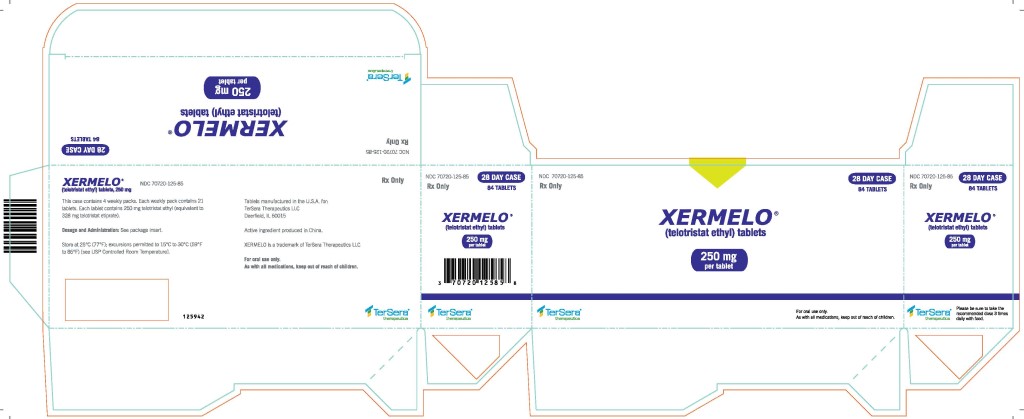 Principal Display Panel - 28 Day Case Label
