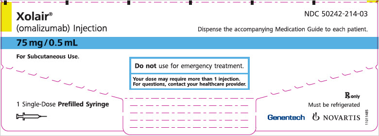 PRINCIPAL DISPLAY PANEL - 75 mg/0.5 mL Syringe Carton - 214-03