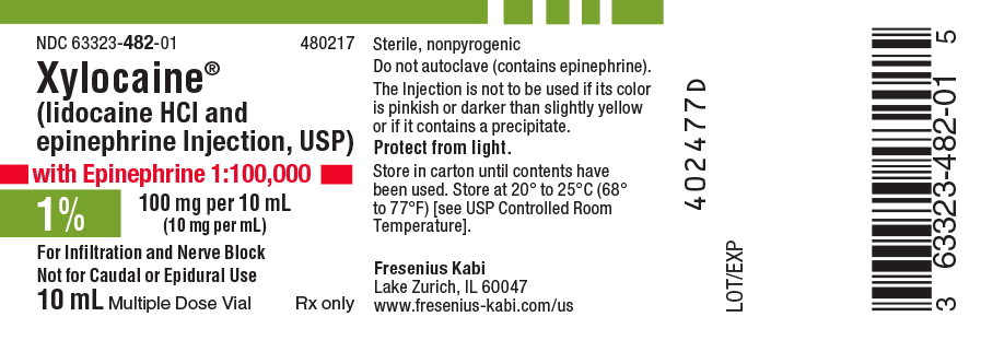 PACKAGE LABEL – PRINCIPAL DISPLAY – Xylocaine 10 mL Multiple Dose 
