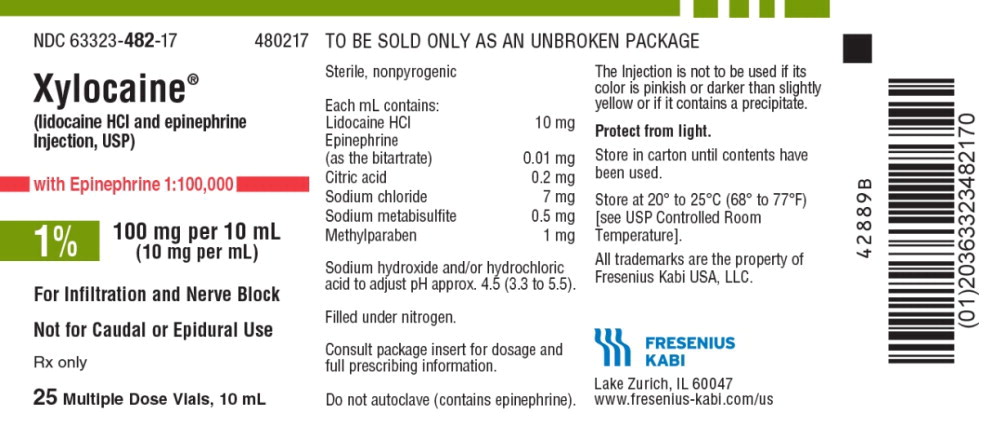 PACKAGE LABEL – PRINCIPAL DISPLAY – Xylocaine 10 mL Multiple Dose Vial Tray Label
